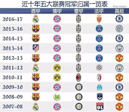 综合医院的