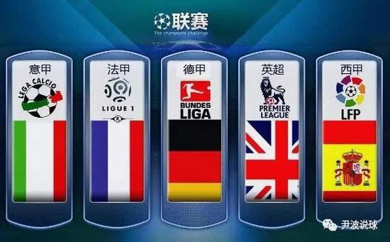 足協採取的